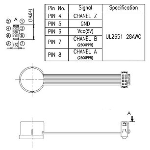 Encoder on planetary gear motor P044066 | channel assignment Encoder on planetary gear motor P044066 | channel assignment
