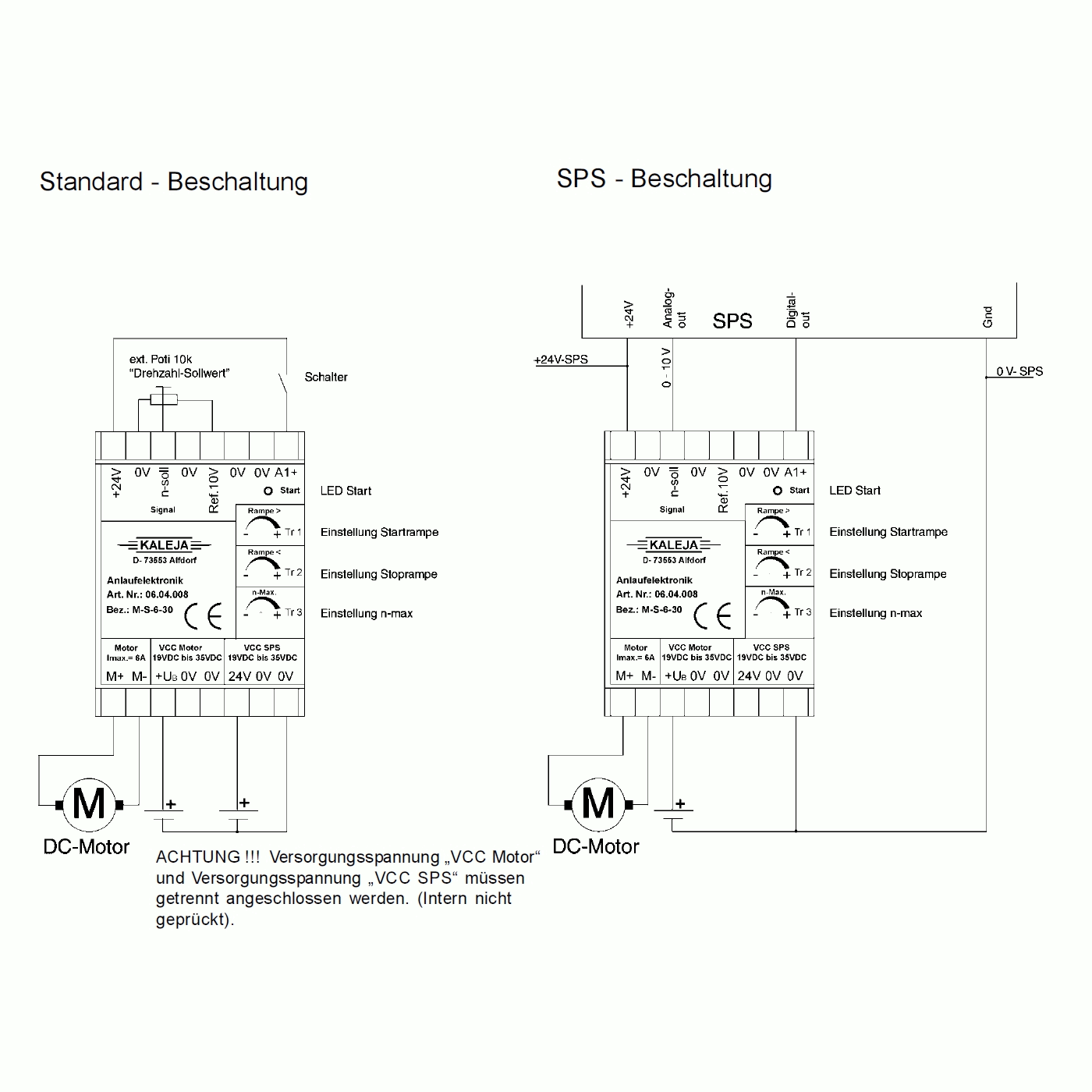 Control unit 06.04.008