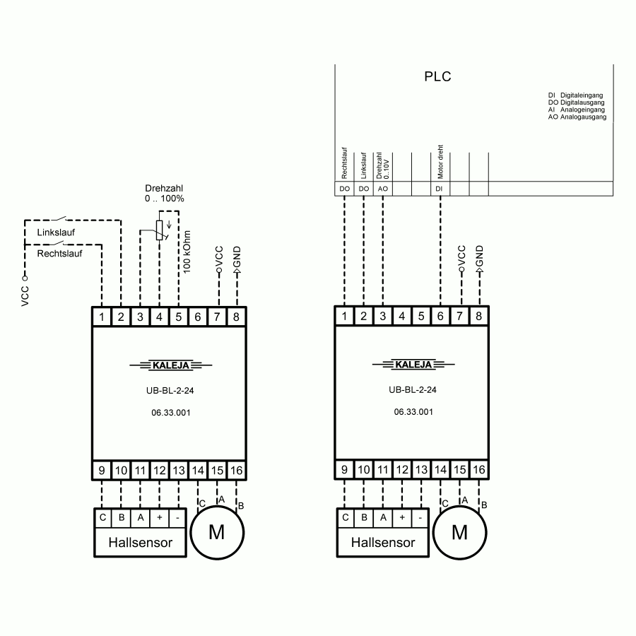 Control unit 06.33.001